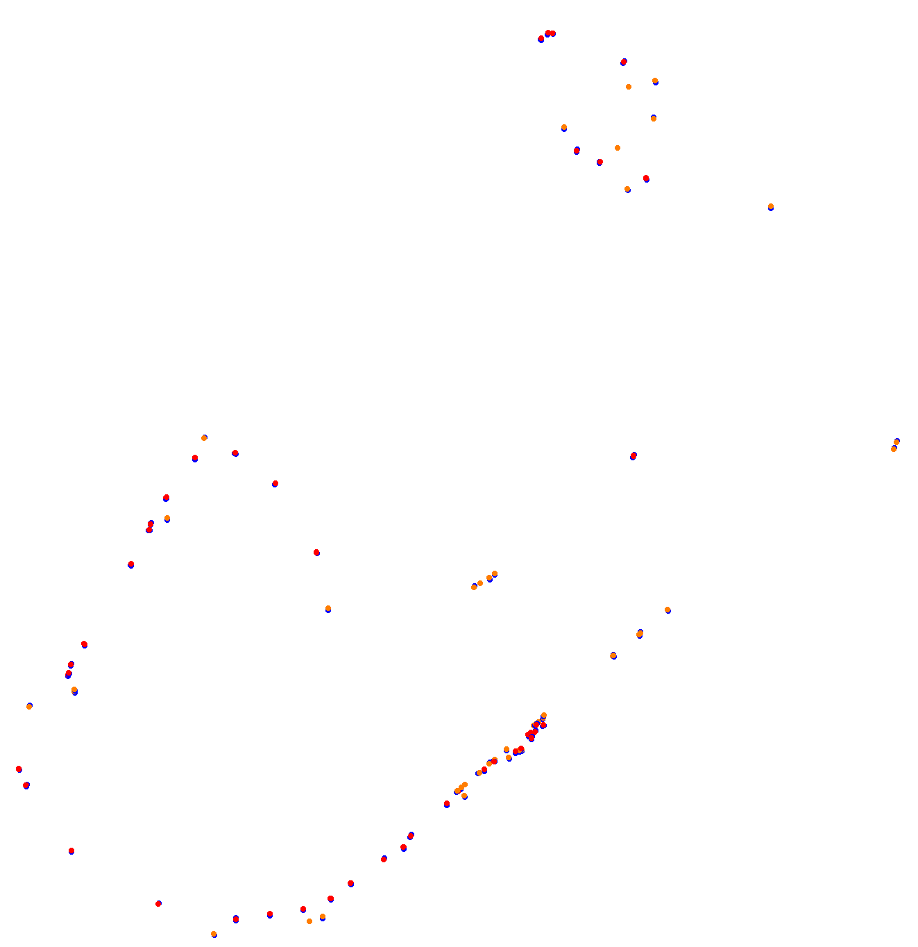 Bridgehampton Race Circuit collisions