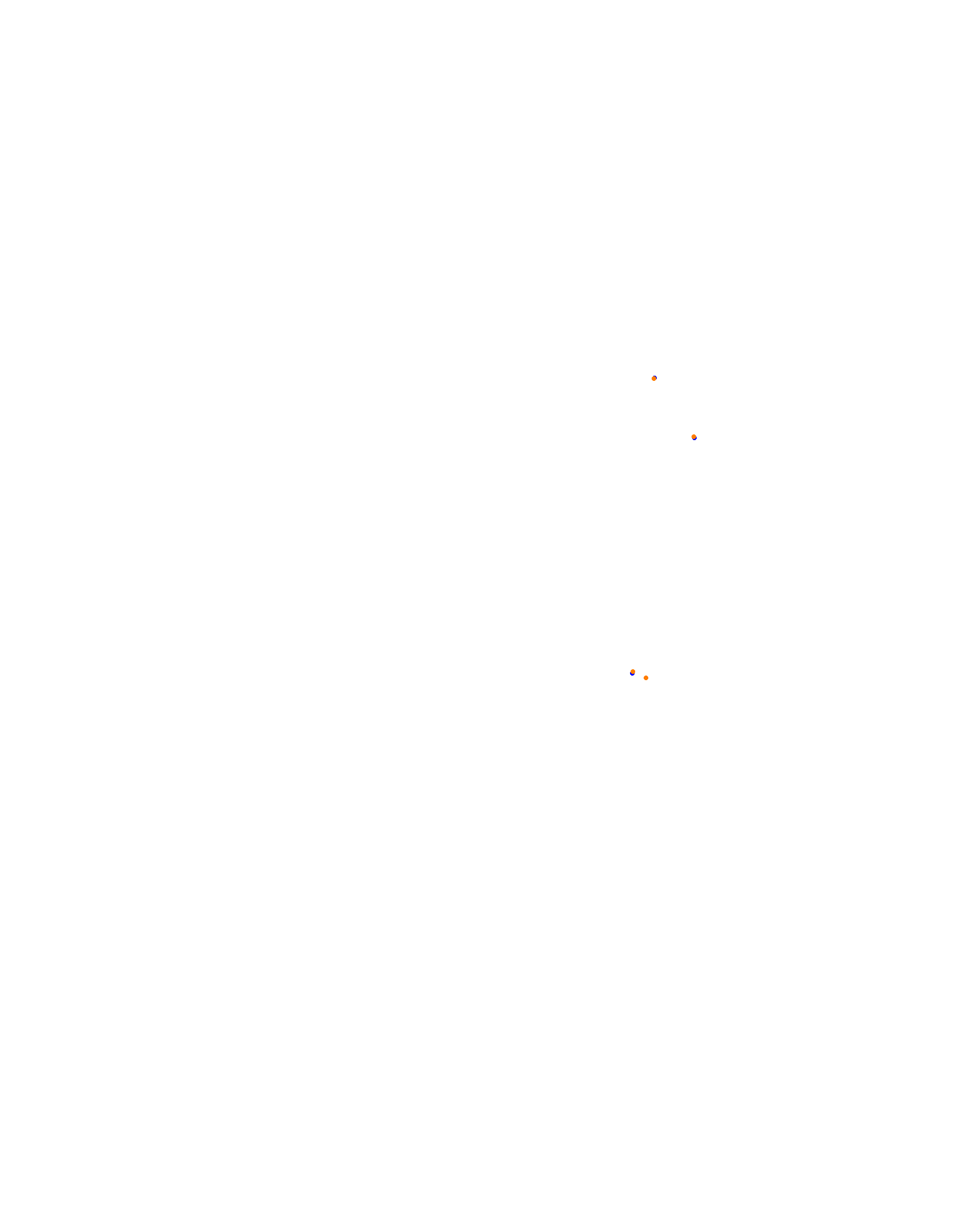 Neuplanitz collisions