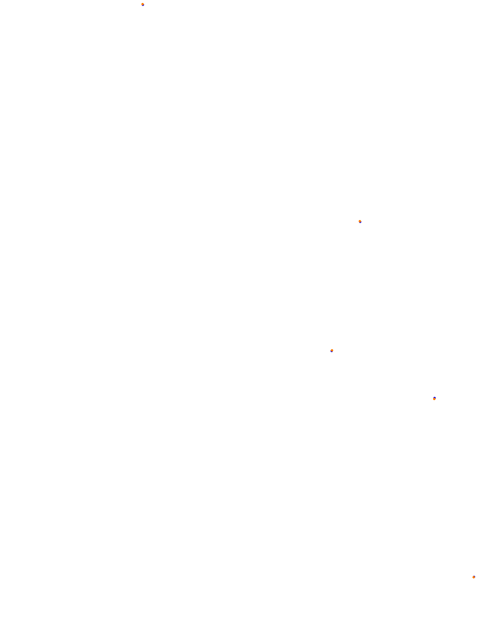 Neuplanitz collisions